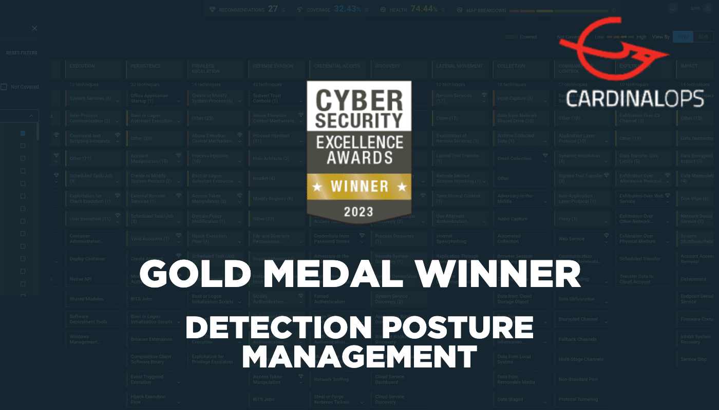 CardinalOps Named as Winner in 2023 Cybersecurity Excellence Awards for Detection Posture Management