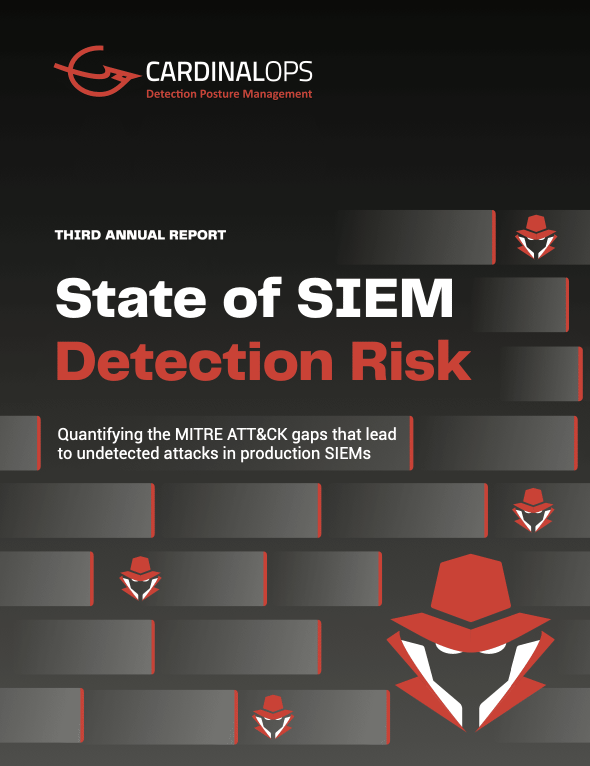2023 Report on State of SIEM Detection Risk